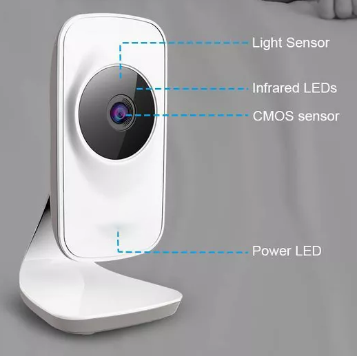 2.4 Inch FHSS Wireless Baby Monitoring Camera Set